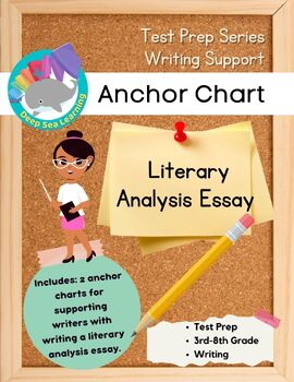 Preview of Literary Analysis Essay Anchor Charts