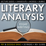 Literary Analysis Essay, Introduction to Lit. Analysis Essay Writing, CCSS