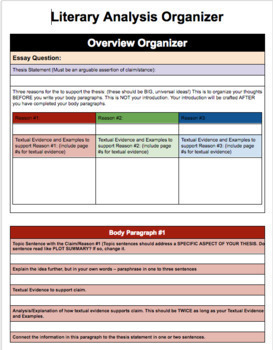 Preview of Literary Analysis Essay Organizer; Graphic Organizer; Writing; Distance Learning