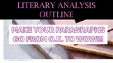 Literary Analysis Essay Outline