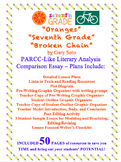 Literary Analysis - "Oranges" "Seventh Grade" "Broken Chain"