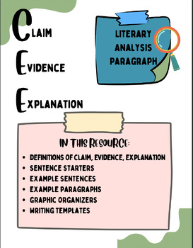 Preview of Literary Analysis Paragraph (CEE) - Middle School