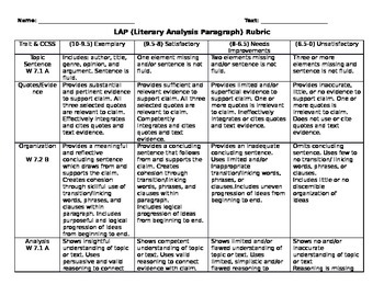 Types Of Literary Analysis