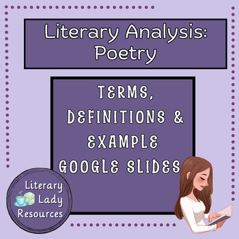 Preview of Literary Analysis: Poetry / Terms, Definitions, Examples Google™ Slides
