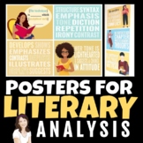Literary Analysis Posters