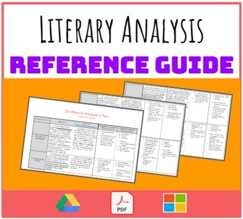 Preview of Reference Guide to Develop Student's Literary Analysis (print and digital)
