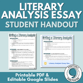 Literary Analysis/Response to Literature Essay Handout (Editable)