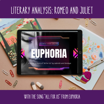 Preview of Literary Analysis: Romeo and Juliet Euphoria Theme Song- Google Slides