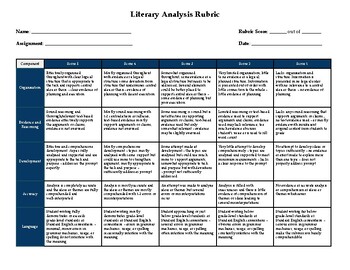 Preview of Literary Analysis Rubric