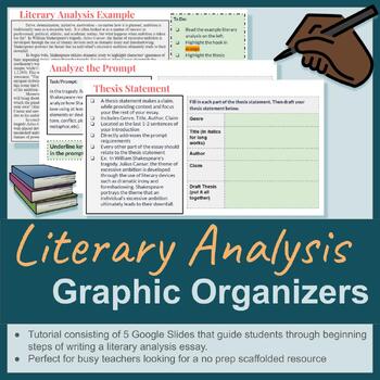 Preview of Literary Analysis Scaffolded Organizer