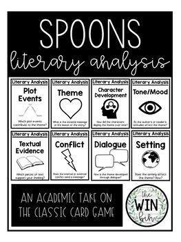 Spoons! The classic card game with a reading twist! – Languageley