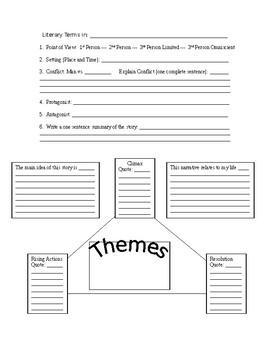 Preview of Literary Analysis Template