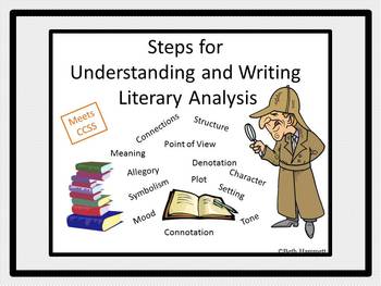 Literary Analysis ~ Definition & Step-by-Step Guide