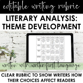 Preview of Literary Analysis Writing Rubric : Theme Development | EDITABLE | CCSS