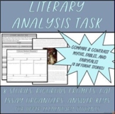 Literary Analysis Writing Tasks - LAT Essays & Essay Writing
