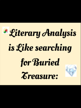 Preview of Literary Analysis is like Searching for Buried Treasure: ..Use CluestofindJewels
