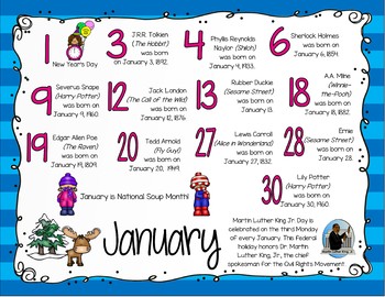 Author Birthday, Literary Events and Special Days Display Poster - January