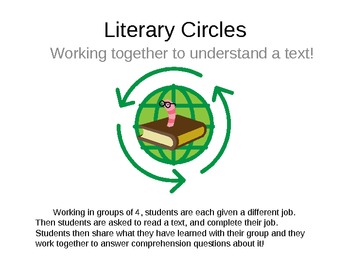 Preview of Literary Circle (4 student roles)