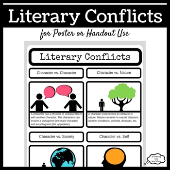 Literary Conflicts by Wondering with Mrs Watto | TPT