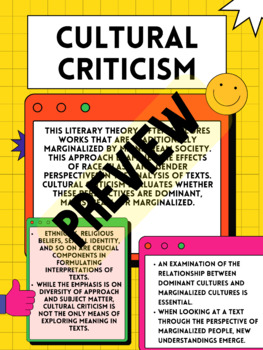 Preview of Literary Criticisms Posters- SPRINGBOARD