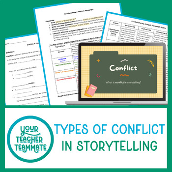 Preview of Literary Device Mini Lesson: Conflict Types Presentation and Writing Assignment