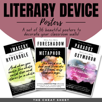 Preview of Literary Device Posters - 36 posters!