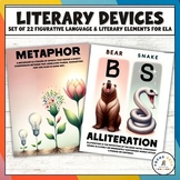 Literary Device Posters: Set of 22 Figurative Language & L