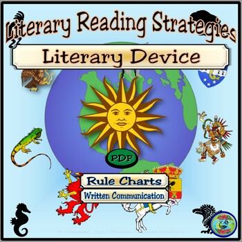 Preview of Literary Device Rule Chart Activities