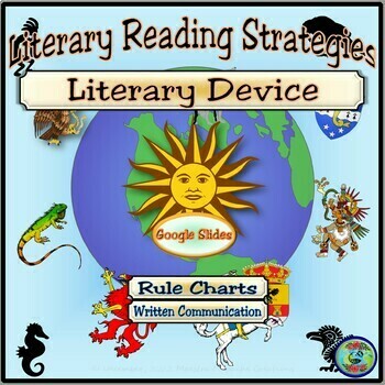 Preview of Literary Device Rule Chart Activities for Google Apps