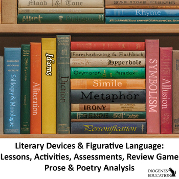 Preview of Figurative Language & Literary Devices: Metaphor, Simile, Hyperbole, and more!