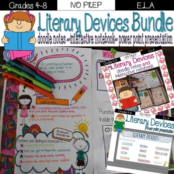 Preview of Literary Devices Bundle Distance Learning