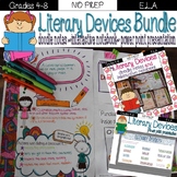 Literary Devices Bundle Distance Learning