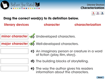 Literary Devices Characterization Pc Gr 3 8 By Ccp Interactive