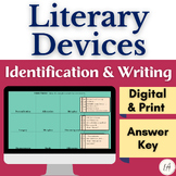 Literary Devices Digital Activities