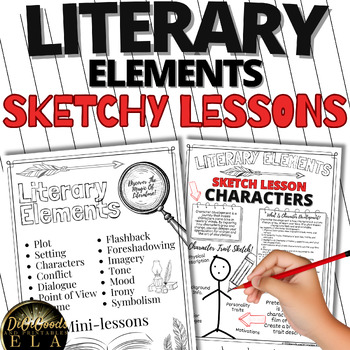 Preview of Literary Devices & Elements One Pagers Graphic Organizers THEME PLOT MORE