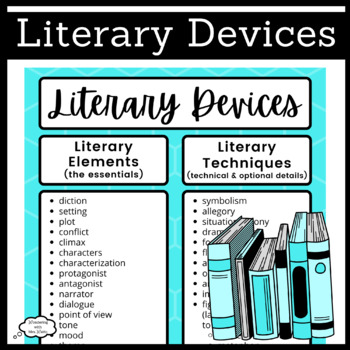 Preview of Literary Devices, Elements, and Techniques