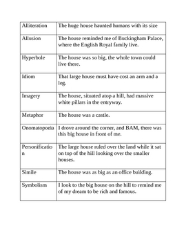 Preview of Literary Devices Examples