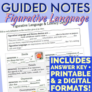 Preview of GUIDED NOTES + Examples for Literary Devices & Figurative Language! EDITABLE!