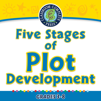 Preview of Literary Devices: Five Stages of Plot Development - PC Gr. 3-8