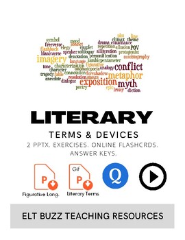 Preview of Literary Devices. PPTx. Presentation. ELA. Writing. Flashcards. Online. ESL.