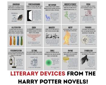 Preview of Literary Devices Posters (set of 16), English Language Arts ELA Classroom Decor