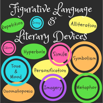 Preview of Figurative Language & Literary Devices PowerPoint (with study guides)