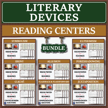 Preview of Literary Devices: Reading Centers Bundle