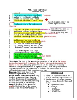 Preview of Literary Devices & Rhyme Scheme Poetry Lesson