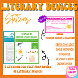 Literary Devices Test Prep - Stations Activity - Editable 