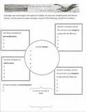 Literary Devices Worksheet Rime of the Ancient Mariner