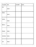 Literary Devices at a Glance Spreadsheet