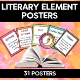 Literary Element Posters