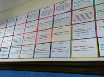 Preview of Literary Element and Signal Phrase Posters
