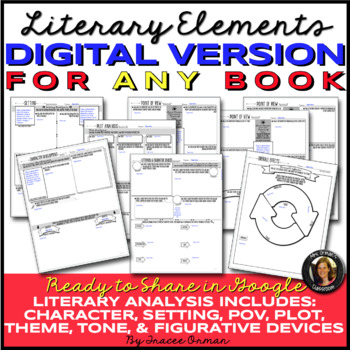 Preview of Literary Elements Activities Any Book Digital Distance Learning Version